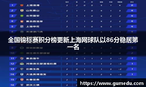 米兰体育