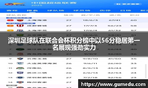深圳足球队在联合会杯积分榜中以56分稳居第一名展现强劲实力