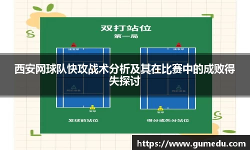 西安网球队快攻战术分析及其在比赛中的成败得失探讨